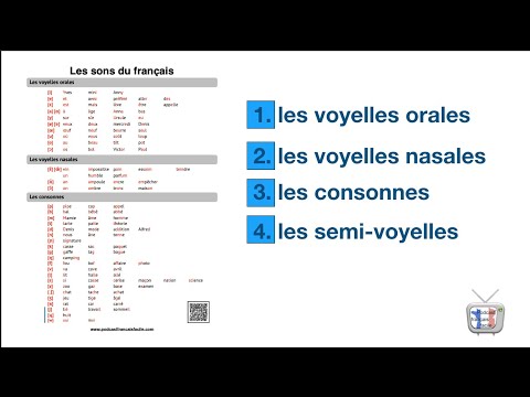 french pronunciation - les sons du francais