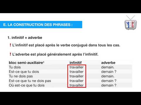 Verbes auxiliaires - leçon verbes suivis de l&#039;infinitif