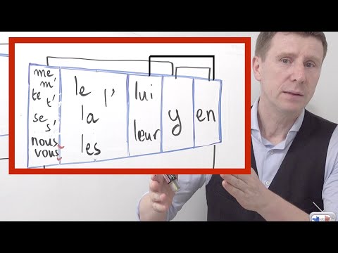 Y EN LUI LEUR LE pronoms français comment utiliser deux pronoms