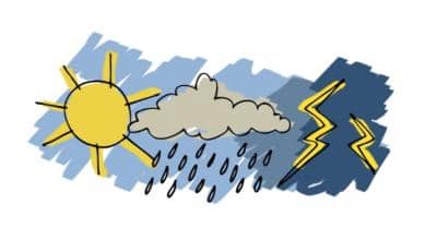 script presentation meteo