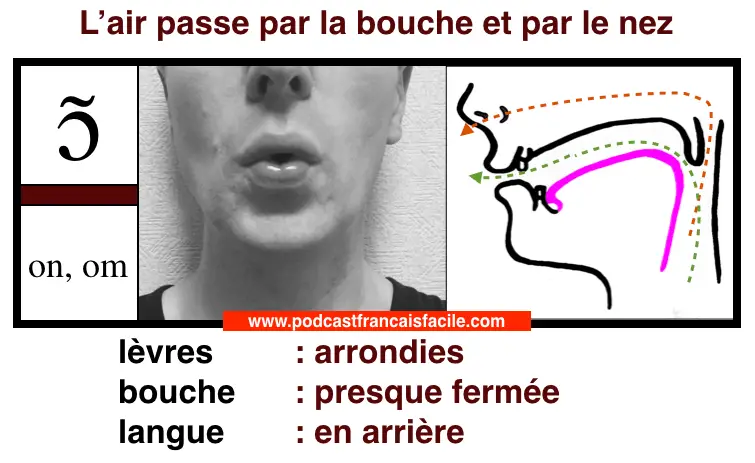 pronunciation nasale francais