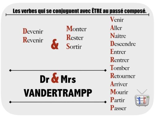 DR et MRS VANDERTRAMPP