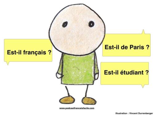 Leçon 1a – 3 troisième personne verbe être