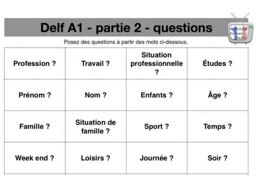 Préparation Delf A1 oral & questions