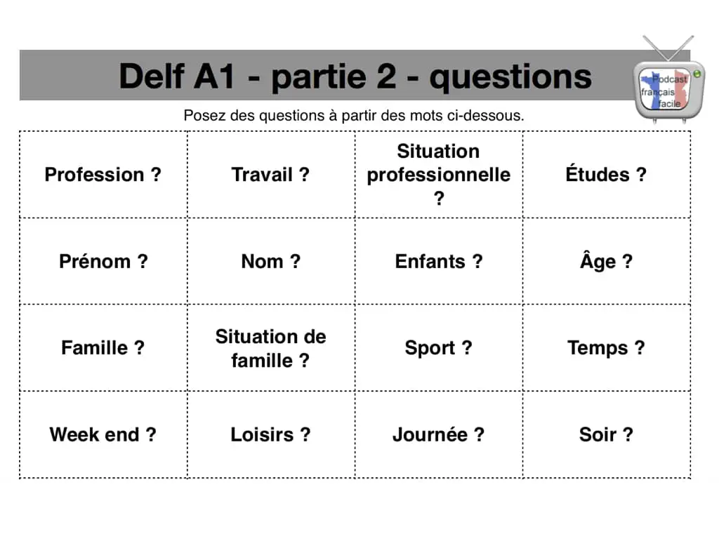 Delf A1 Oral Questions Deuxieme Partie De L Examen Oral Du Delf A1