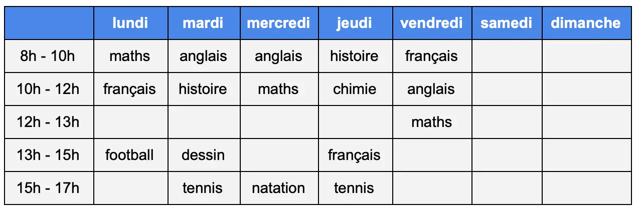 Parler de son emploi du temps