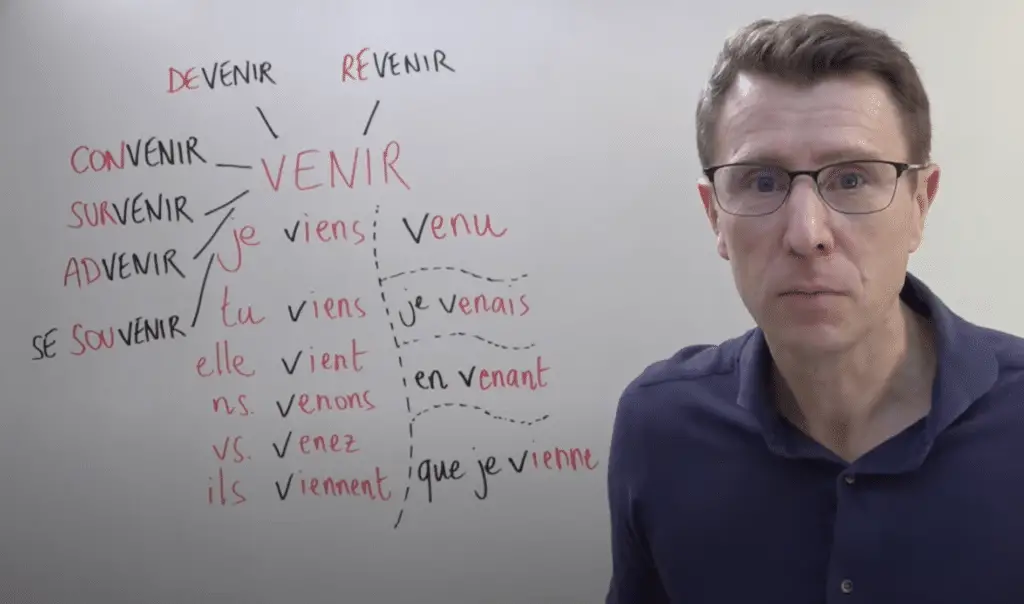 verbe tenir et composés