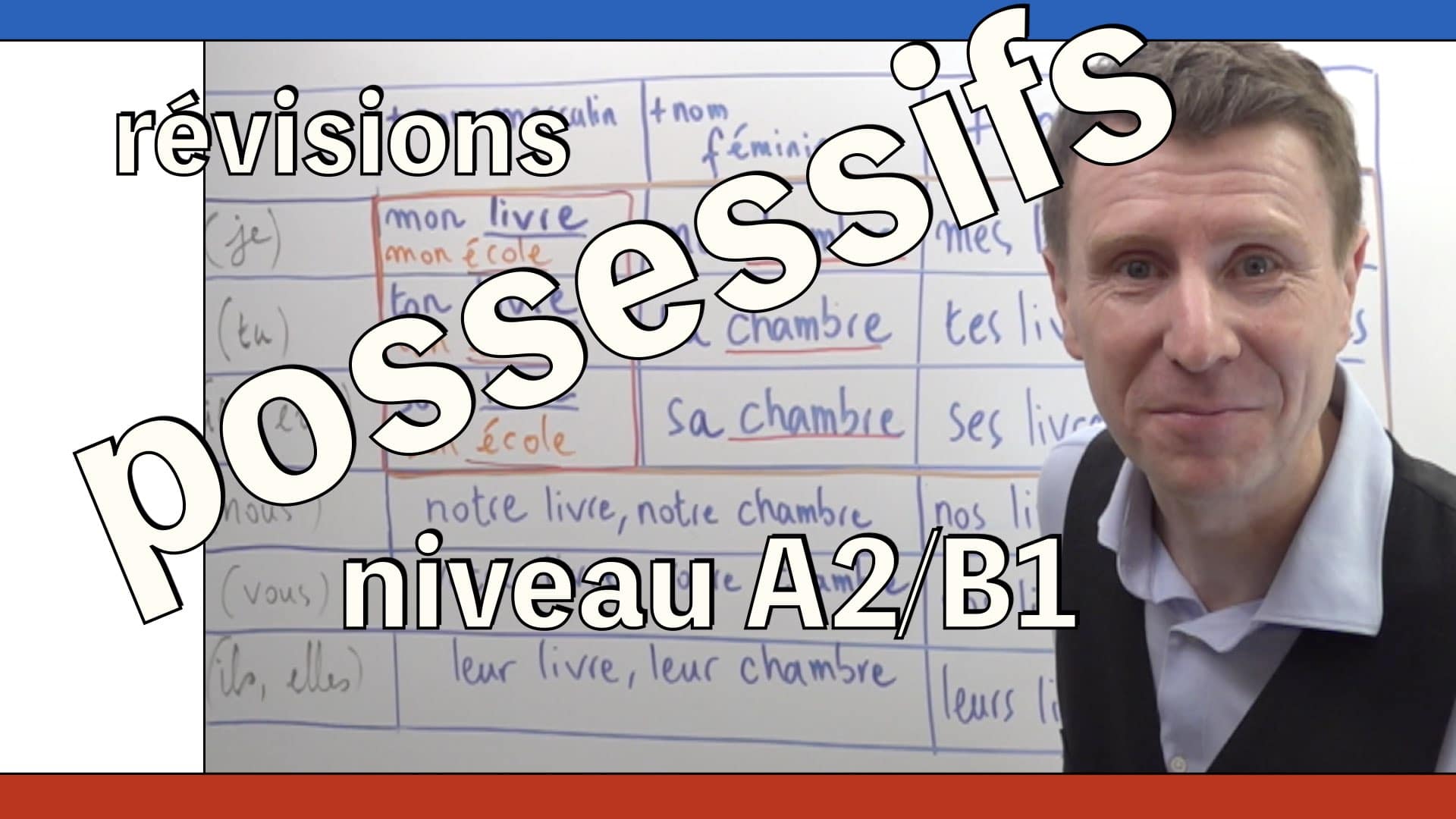 Quel Sont Les Déterminant Possessif Les déterminants possessifs - révision et rappel de la règle