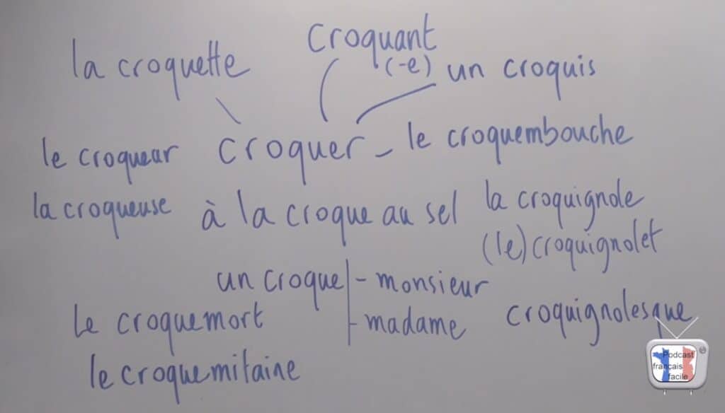 apprendre du vocabulaire français