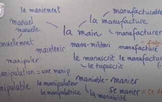 vocabulaire la main