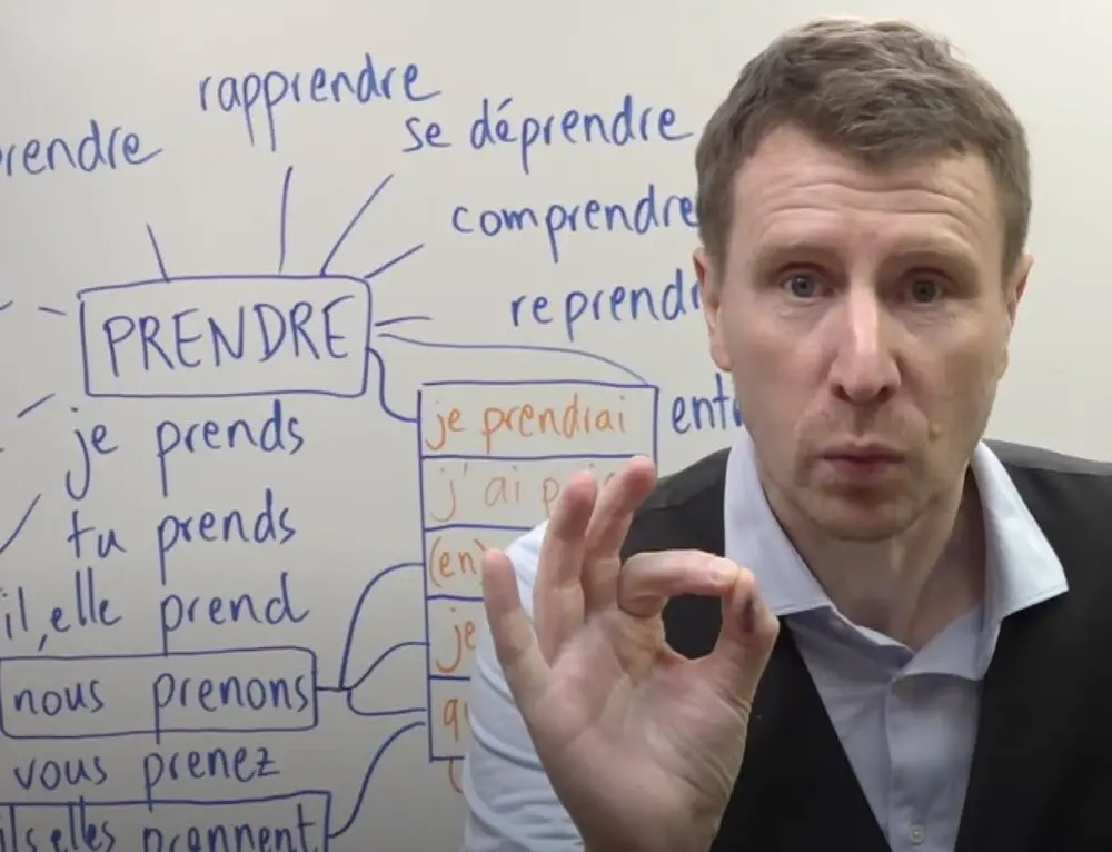 Synonymes du verbe faire  partie 2  DELF B2  Leçon en français facile