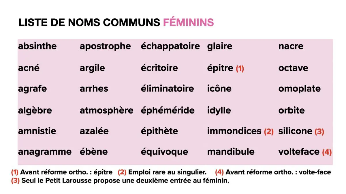 Masculin ou féminin liste de noms source d