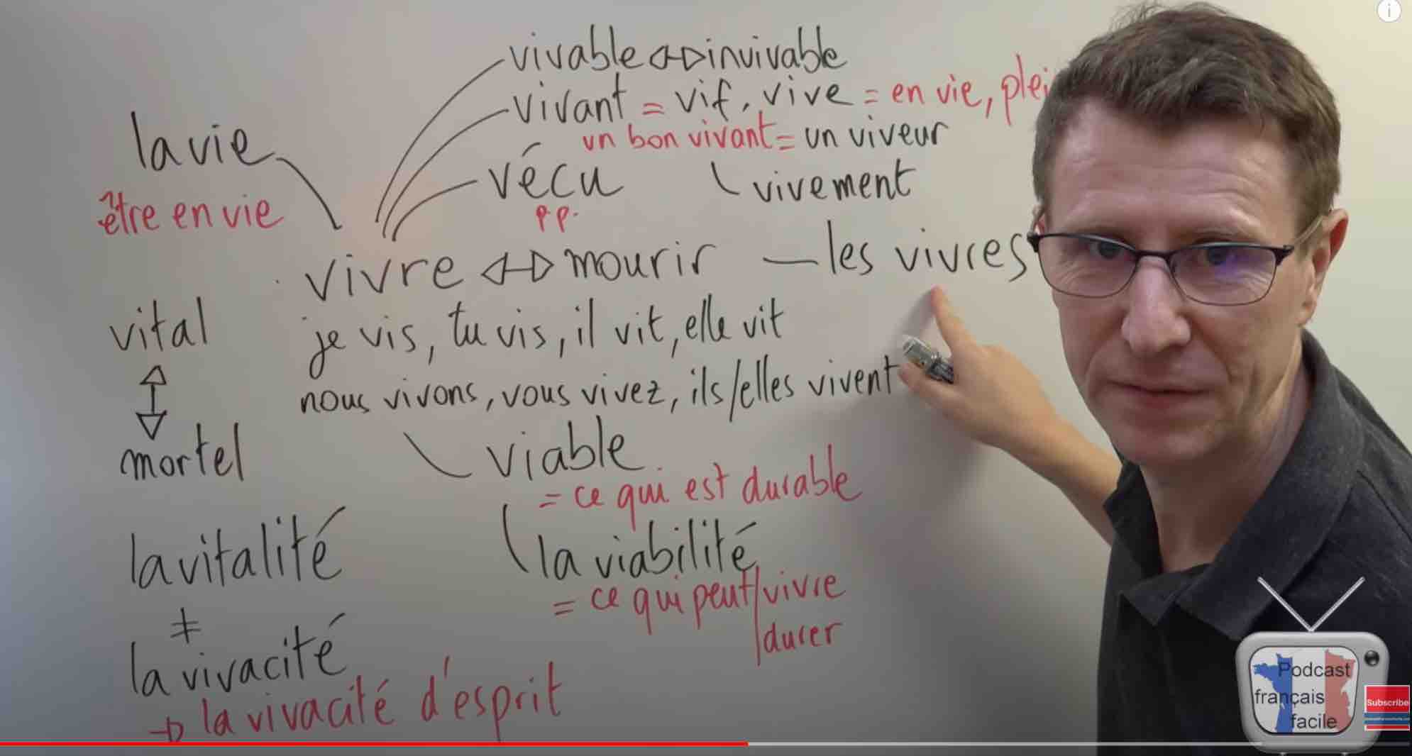 vivre vocabulaire francais fle