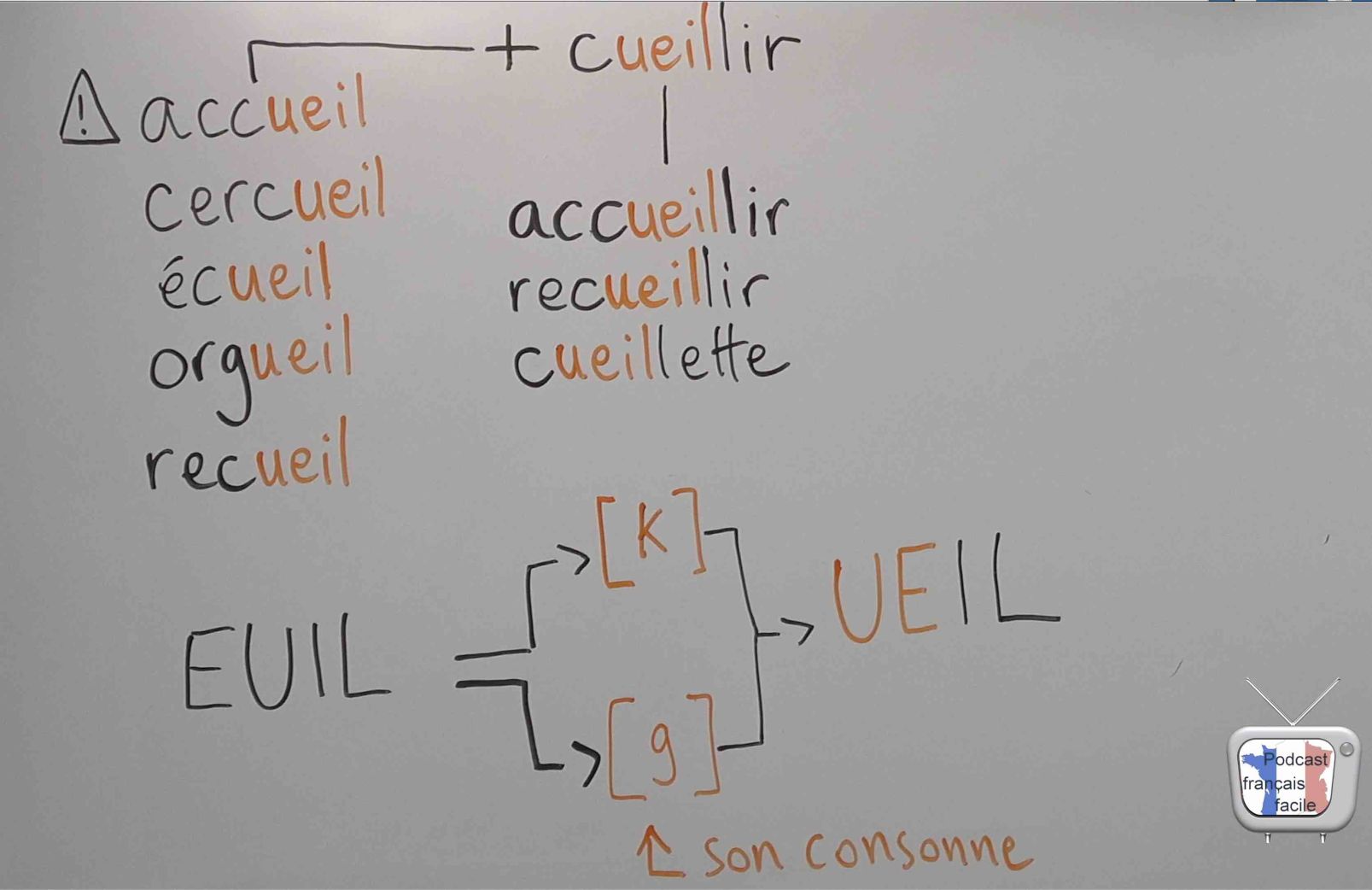 accueil ou acceuil