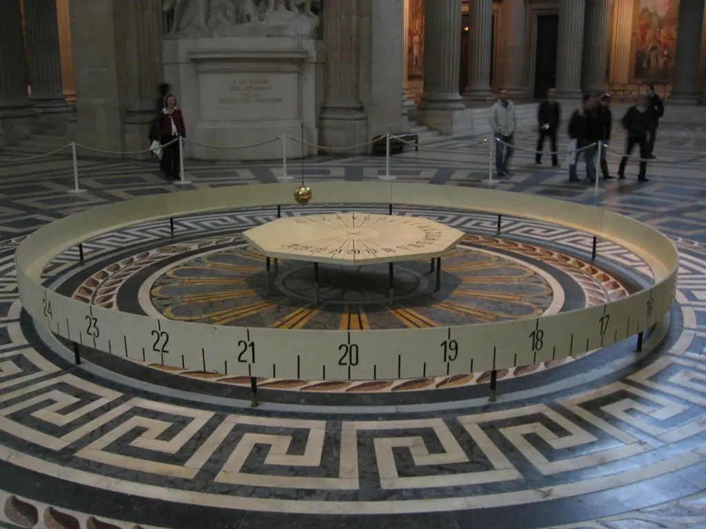 le pendule de Foucault - pantheon de Paris - texte FLE