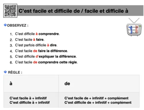 Facile à /difficile à - transcription