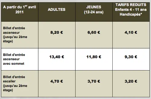 Nouveaux tarif